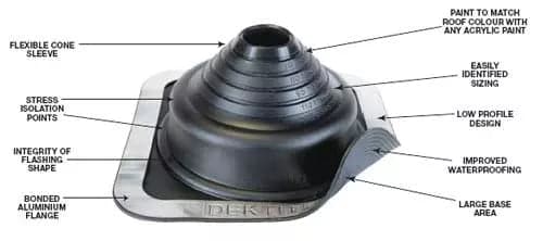 Dektite Flexible Flashing Online Suitable for roof flashing for fireplace flue pipes and plumbing pipe roof flashing.