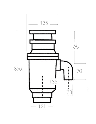 Parmco Standard Waste Disposal