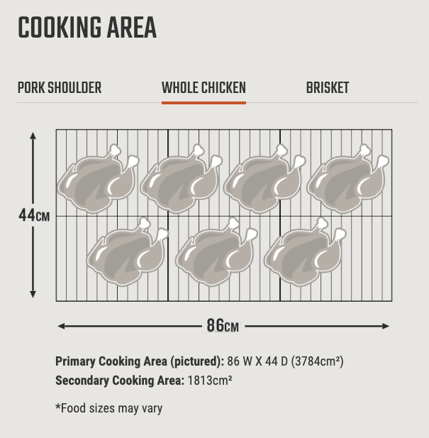 Oklahoma Joe's Highland Offset Smoker weber bbqs nz online bbq clearance dealer deals