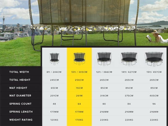 Superfly X 10ft Trampoline